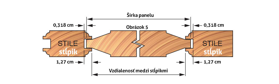 Vzdialenosť medzi stĺpikmi